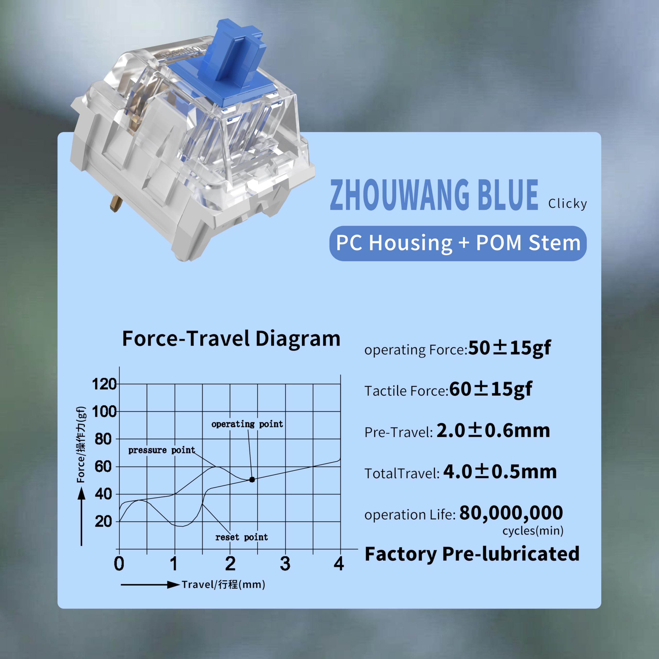 Amazon.com: Zhouwang Keyboard Clickers for 3D Prints,108 Pcs Blue